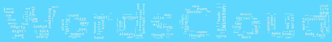 WordsCloud